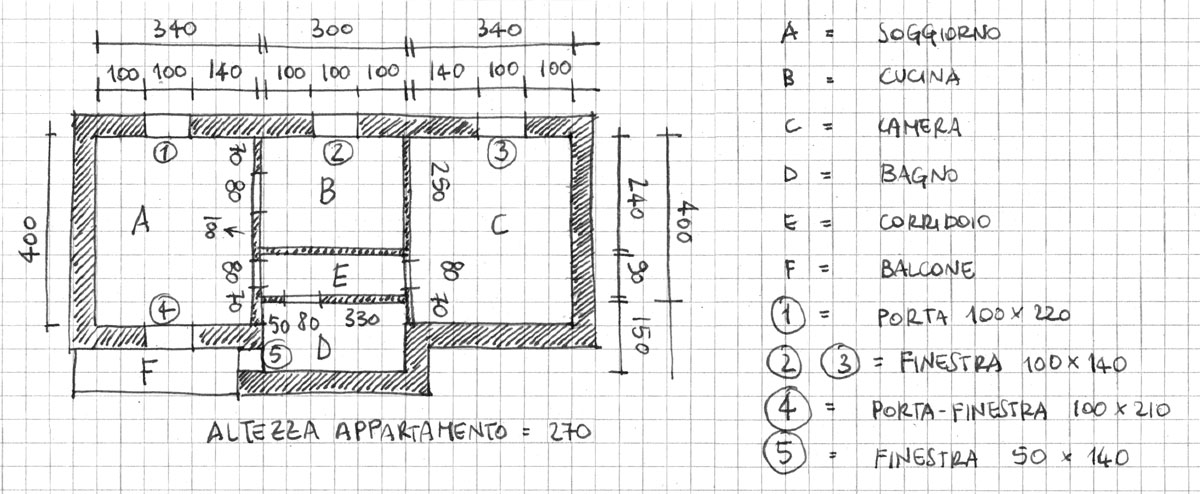 Come misurare casa architetto digitale for Disegno pianta casa