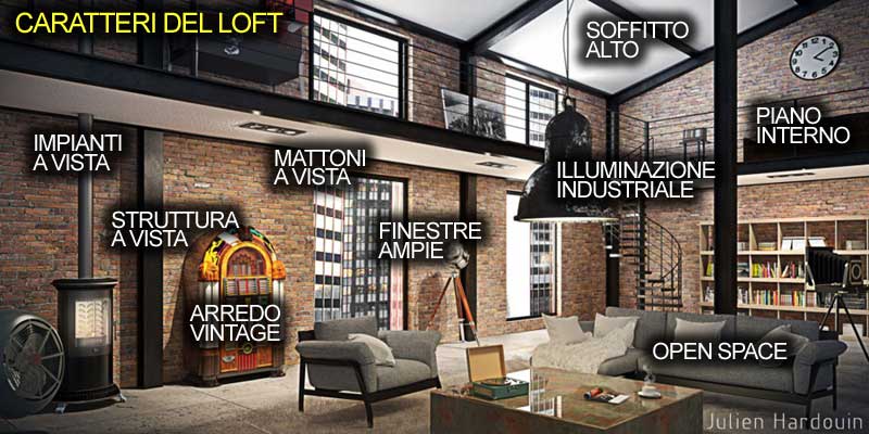 caratteristiche del loft