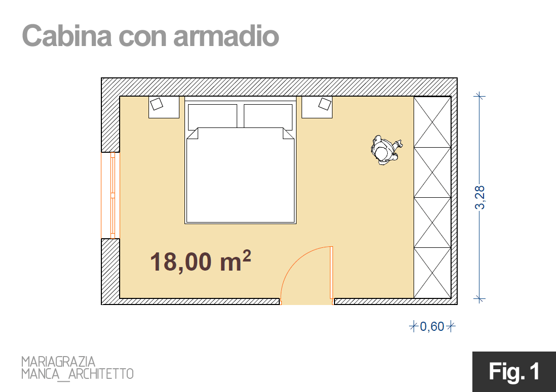 Best progetto camera da letto con cabina armadio contemporary ... Progettare un mobile